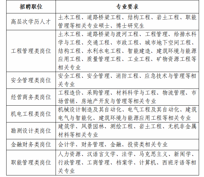 bifa·必发(中国)唯一官方网站